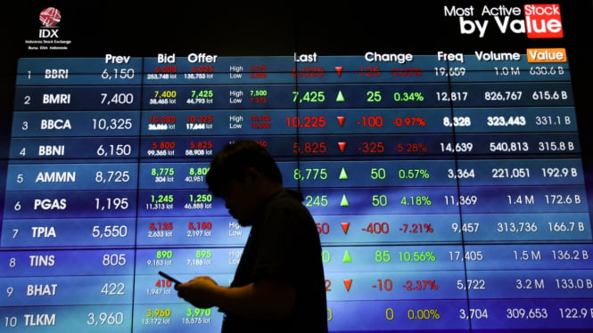 Saham GOTO hingga UNVR Meroket, IHSG Ditutup Menguat pada Sesi I